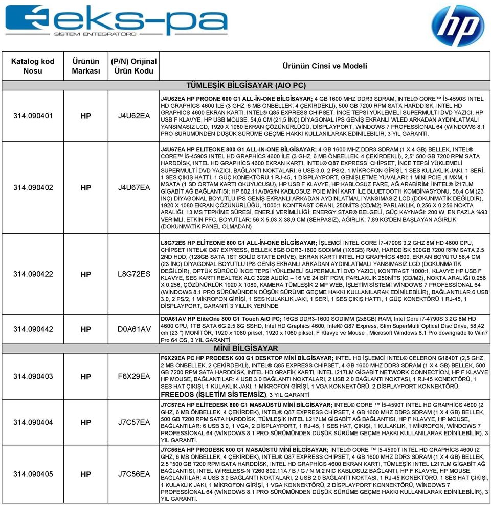 HARDDISK, INTEL HD GRAPHİCS 4600 EKRAN KARTI, INTEL Q85 EXPRESS CHIPSET, İNCE TEPSİ YÜKLEMELİ SUPERMULTİ DVD YAZICI, HP USB F KLAVYE, HP USB MOUSE, 54,6 CM (21,5 İNÇ) DİYAGONAL IPS GENİŞ EKRANLI WLED