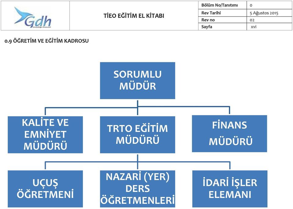 VE EMNİYET MÜDÜRÜ TRTO EĞİTİM MÜDÜRÜ FİNANS