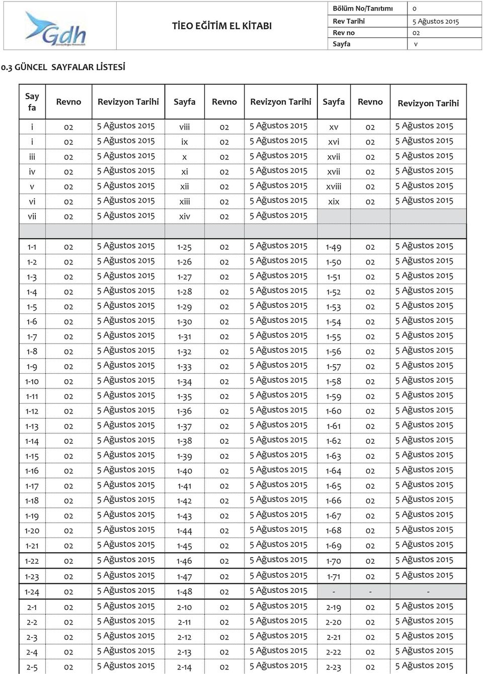 02 5 Ağustos 2015 xvi 02 5 Ağustos 2015 iii 02 5 Ağustos 2015 x 02 5 Ağustos 2015 xvii 02 5 Ağustos 2015 iv 02 5 Ağustos 2015 xi 02 5 Ağustos 2015 xvii 02 5 Ağustos 2015 v 02 5 Ağustos 2015 xii 02 5