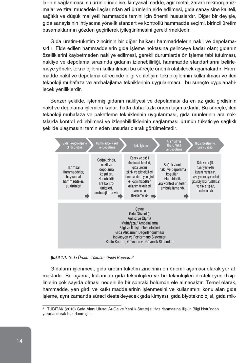 Diğer bir deyişle, gıda sanayisinin ihtiyacına yönelik standart ve kontrollü hammadde seçimi, birincil üretim basamaklarının gözden geçirilerek iyileştirilmesini gerektirmektedir.