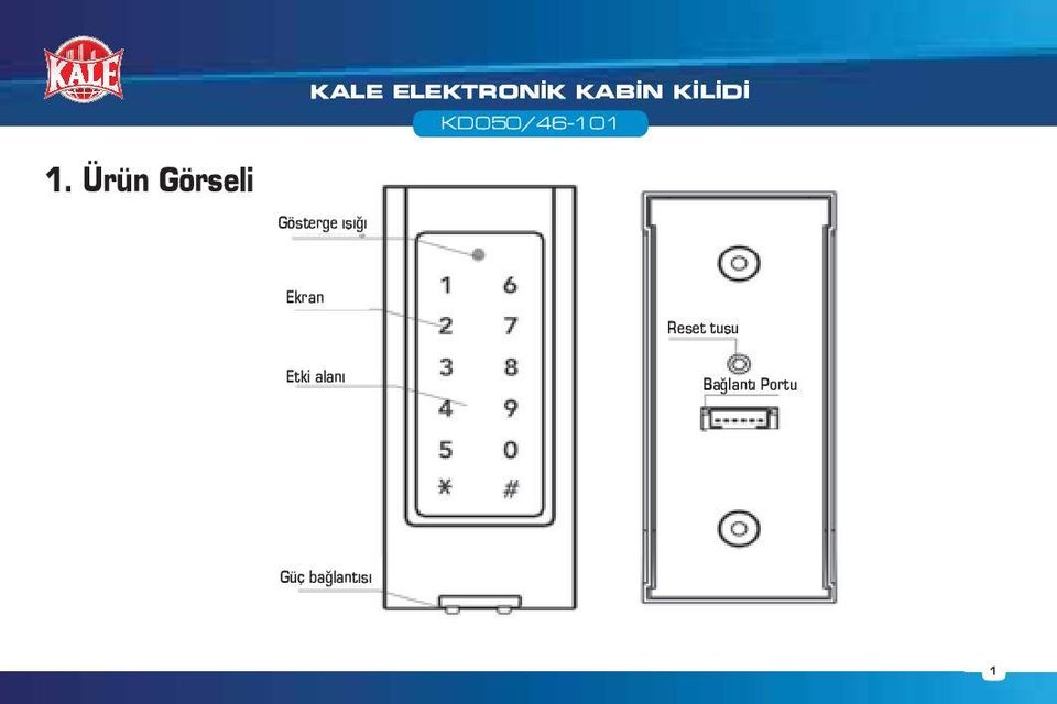 Ekran Tuş Reset takımı tuşu Etki