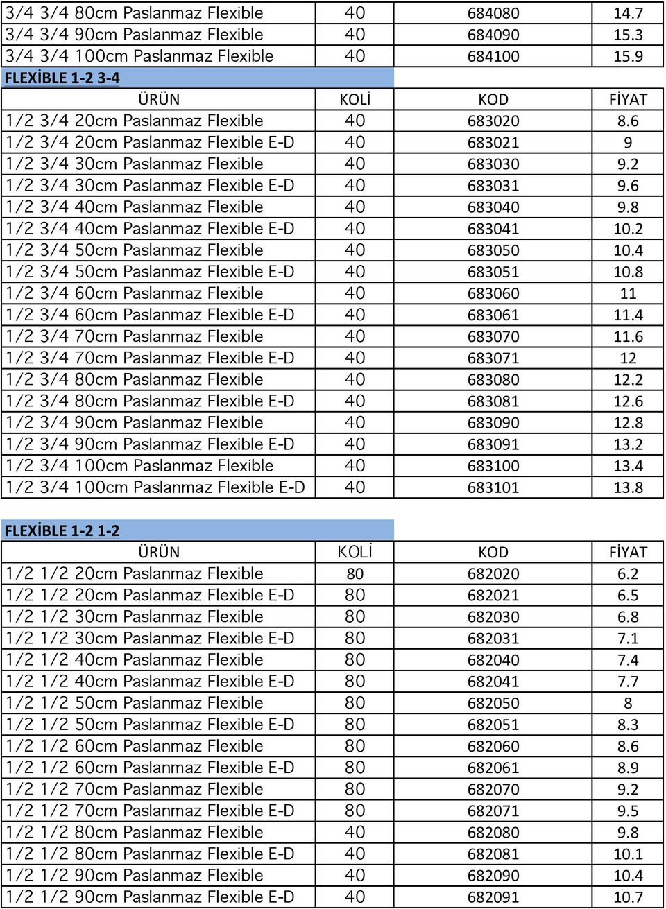 2 1/2 3/4 30cm Paslanmaz Flexible E-D 40 683031 9.6 1/2 3/4 40cm Paslanmaz Flexible 40 683040 9.8 1/2 3/4 40cm Paslanmaz Flexible E-D 40 683041 10.2 1/2 3/4 50cm Paslanmaz Flexible 40 683050 10.