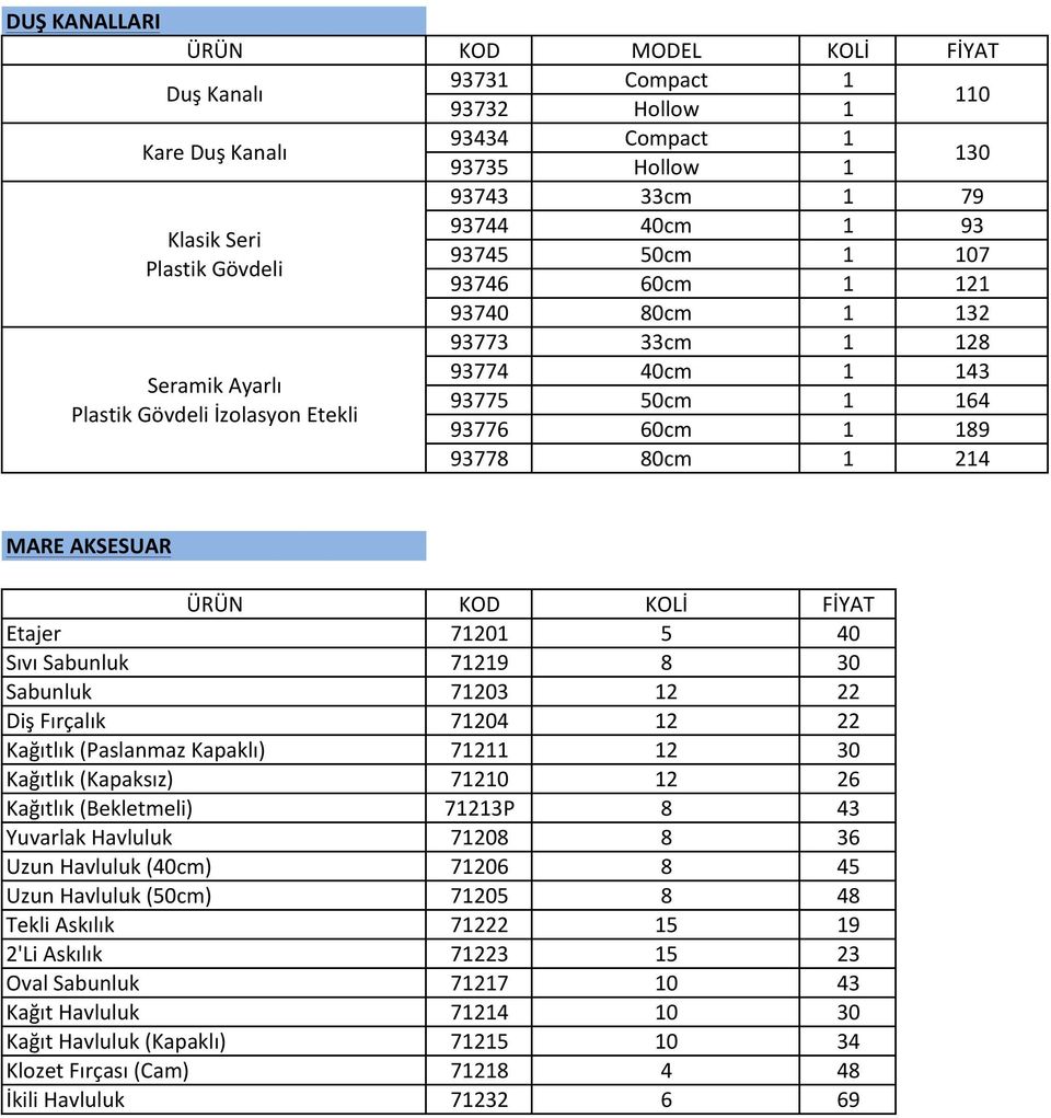 Etajer 71201 5 40 Sıvı Sabunluk 71219 8 30 Sabunluk 71203 12 22 Diş Fırçalık 71204 12 22 Kağıtlık (Paslanmaz Kapaklı) 71211 12 30 Kağıtlık (Kapaksız) 71210 12 26 Kağıtlık (Bekletmeli) 71213P 8 43