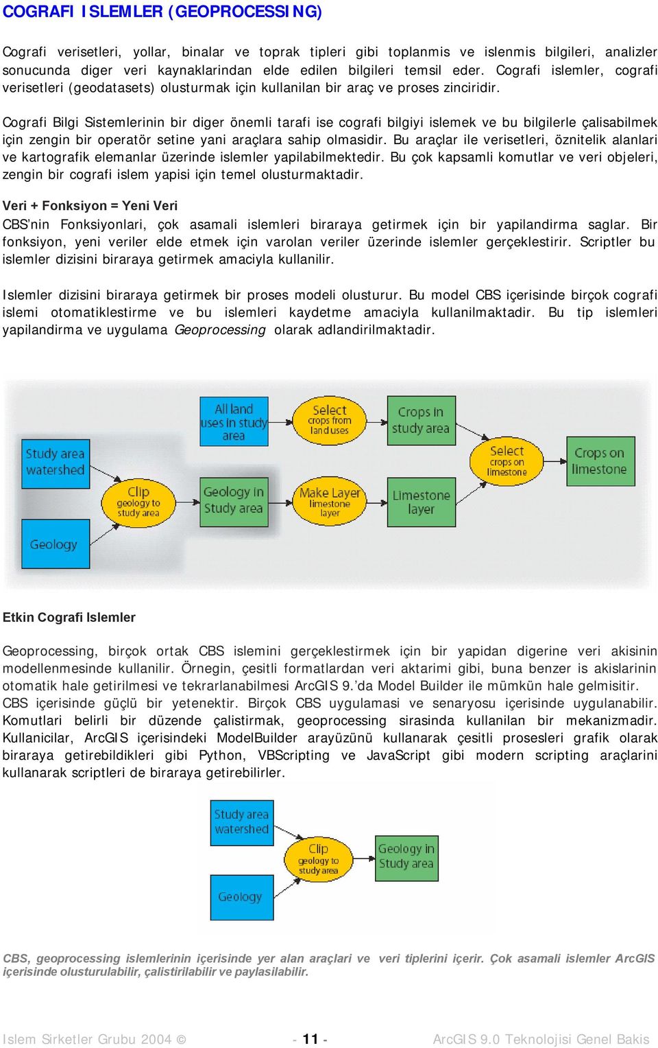 Cgrafi Bilgi Sistemlerinin bir diger önemli tarafi ise cgrafi bilgiyi islemek ve bu bilgilerle çalisabilmek için zengin bir peratör setine yani araçlara sahip lmasidir.