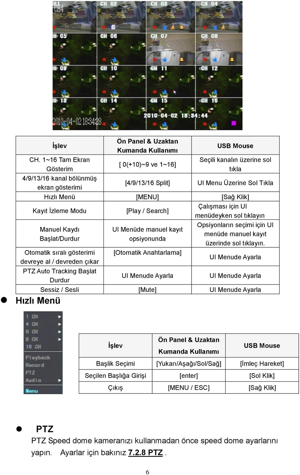 Sol Tıkla Hızlı Menü [MENU] [Sağ Klik] Kayıt İzleme Modu Manuel Kaydı Başlat/Durdur Otomatik sıralı gösterimi devreye al / devreden çıkar PTZ Auto Tracking Başlat Durdur [Play / Search] UI Menüde