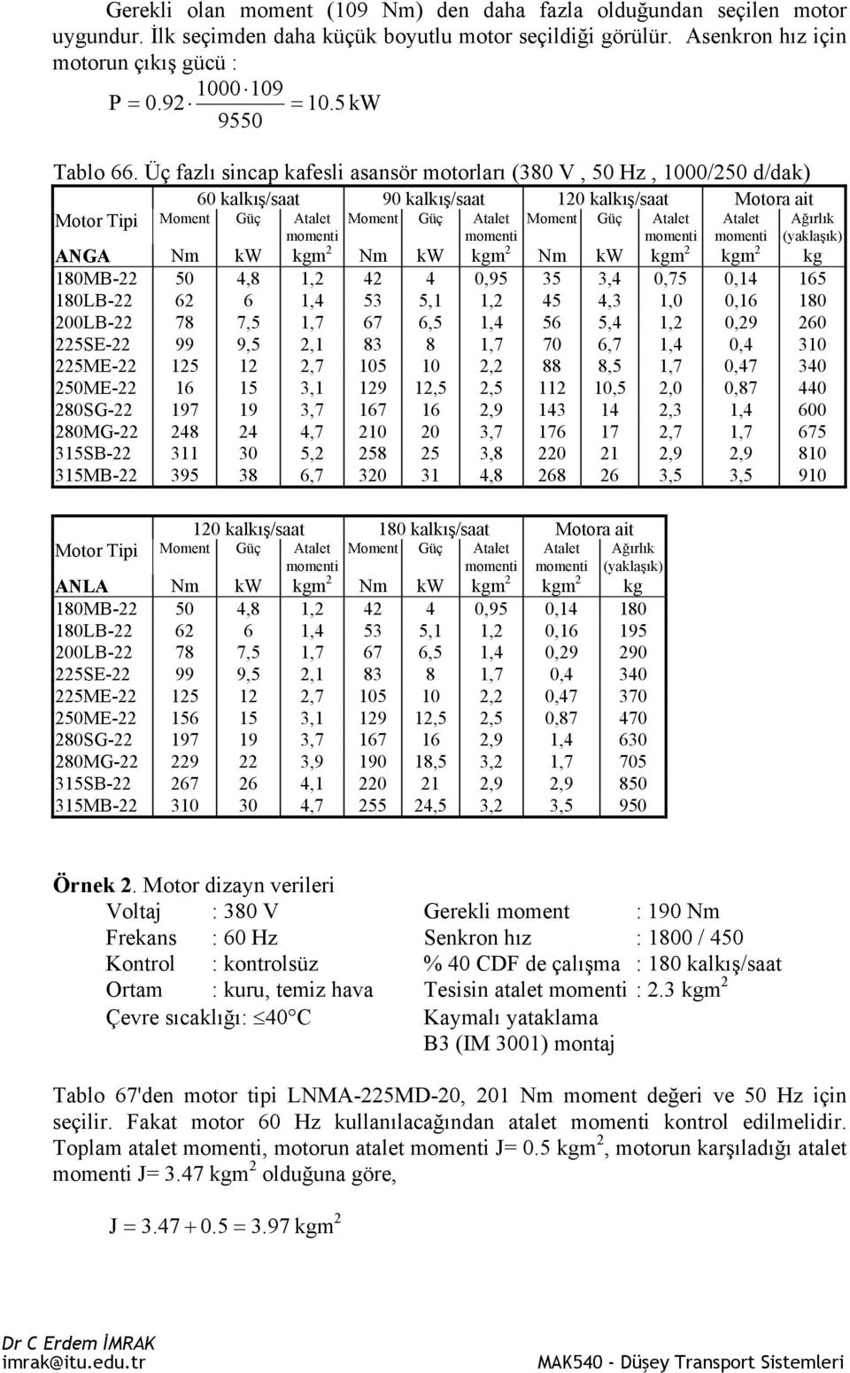 Üç fazlı sincap kafesli asansör motorları (380 V, 50 Hz, 1000/250 d/dak) 60 kalkış/saat 90 kalkış/saat 120 kalkış/saat Motora ait Motor Tipi Atalet (yaklaşık) ANGA Nm kw kgm 2 Nm kw kgm 2 Nm kw kgm 2