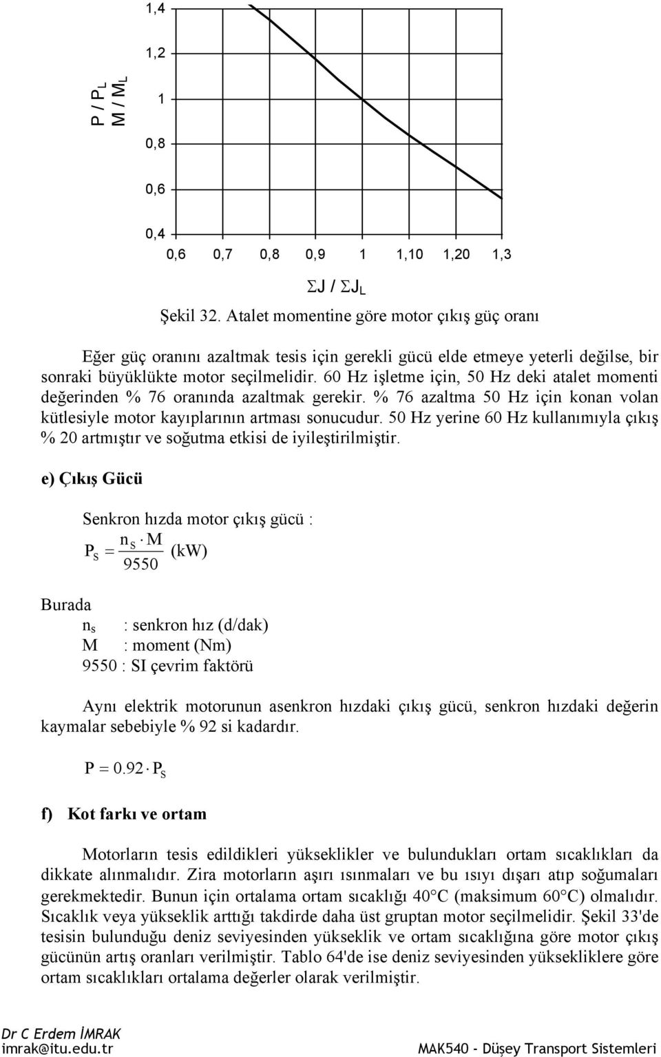 50 Hz yerine 60 Hz kullanımıyla çıkış % 20 artmıştır ve soğutma etkisi de iyileştirilmiştir.