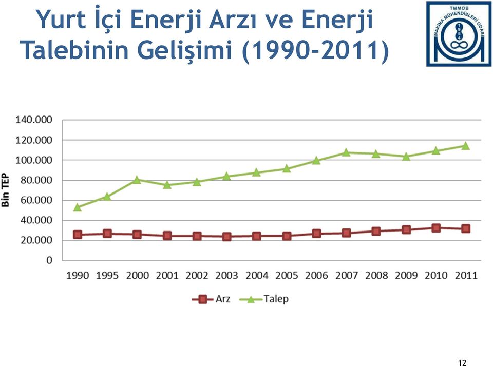 Talebinin