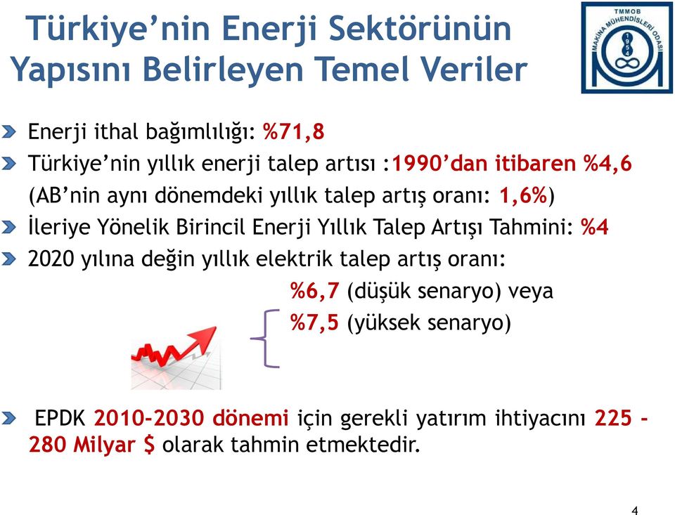 Birincil Enerji Yıllık Talep Artışı Tahmini: %4 2020 yılına değin yıllık elektrik talep artış oranı: %6,7 (düşük