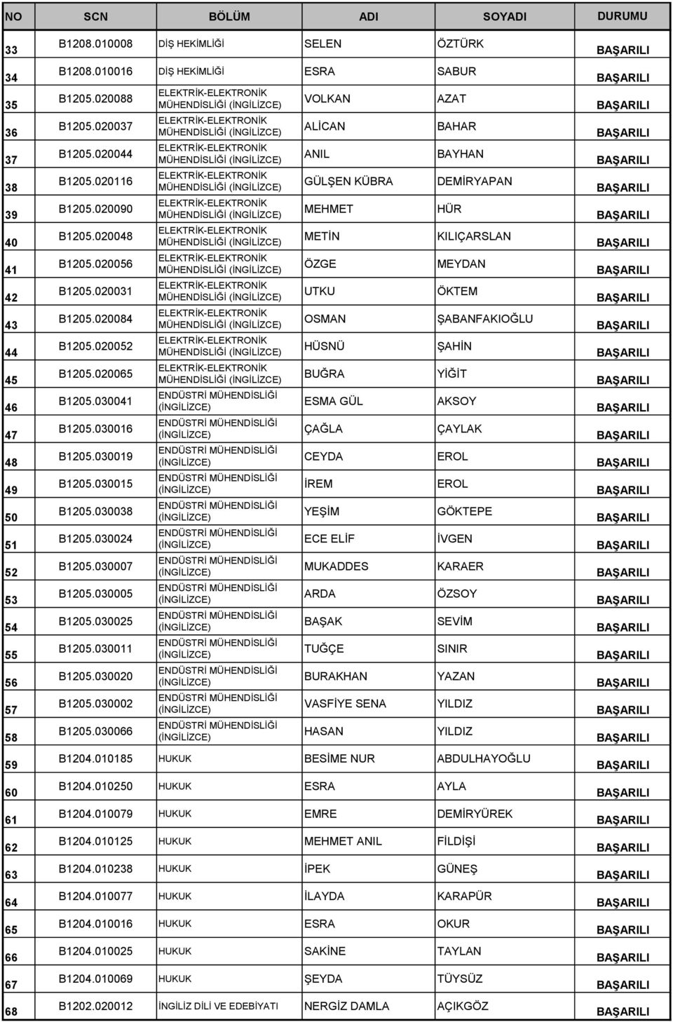 030038 B1205.030024 B1205.030007 B1205.030005 B1205.030025 B1205.030011 B1205.030020 B1205.030002 B1205.