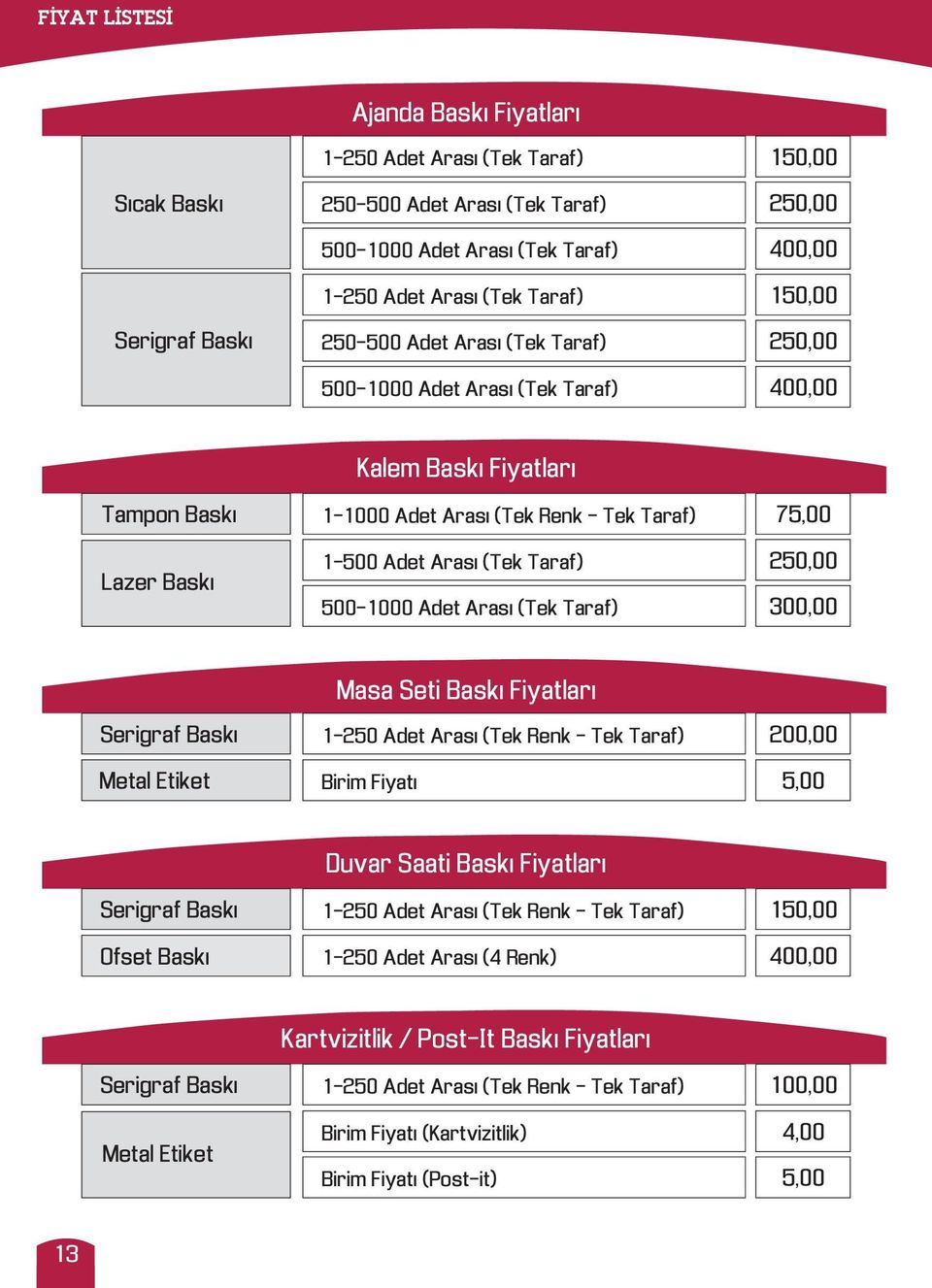 Arası (Tek Taraf) 250,00 500-1000 Adet Arası (Tek Taraf) 300,00 Masa Seti Baskı Fiyatları Serigraf Baskı 1-250 Adet Arası (Tek Renk - Tek Taraf) Metal Etiket Birim Fiyatı 200,00 5,00 Duvar Saati