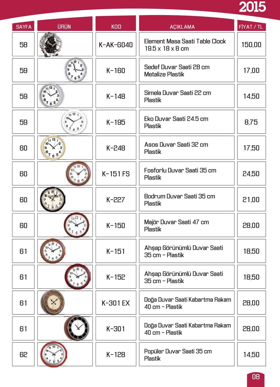 5 cm 8,75 60 K-248 Asos Duvar Saati 32 cm 17,50 60 K-151 FS Fosforlu Duvar Saati 35 cm 24,50 60 K-227 Bodrum Duvar Saati 35 cm 21,00 60 K-150 Majör Duvar Saati 47