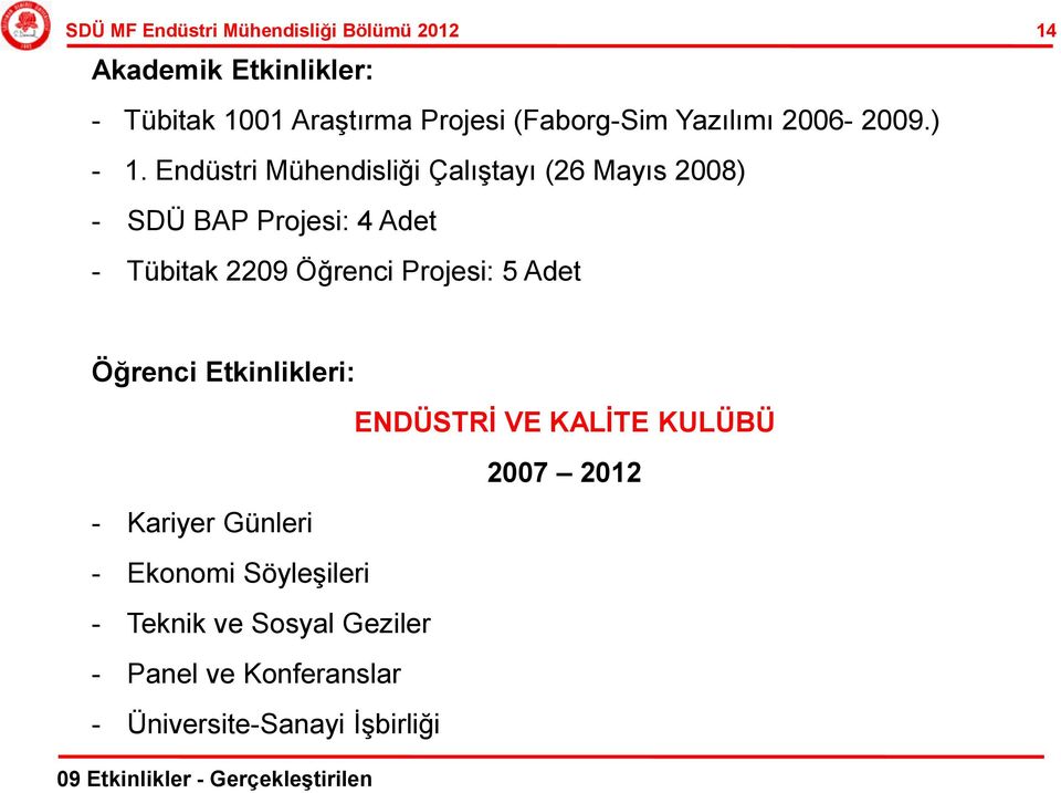 Endüstri Mühendisliği Çalıştayı (26 Mayıs 2008) - SDÜ BAP Projesi: 4 Adet - Tübitak 2209 Öğrenci Projesi: 5 Adet