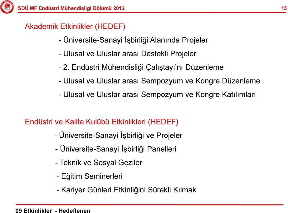 Endüstri Mühendisliği Çalıştayı nı Düzenleme - Ulusal ve Uluslar arası Sempozyum ve Kongre Düzenleme - Ulusal ve Uluslar arası Sempozyum ve