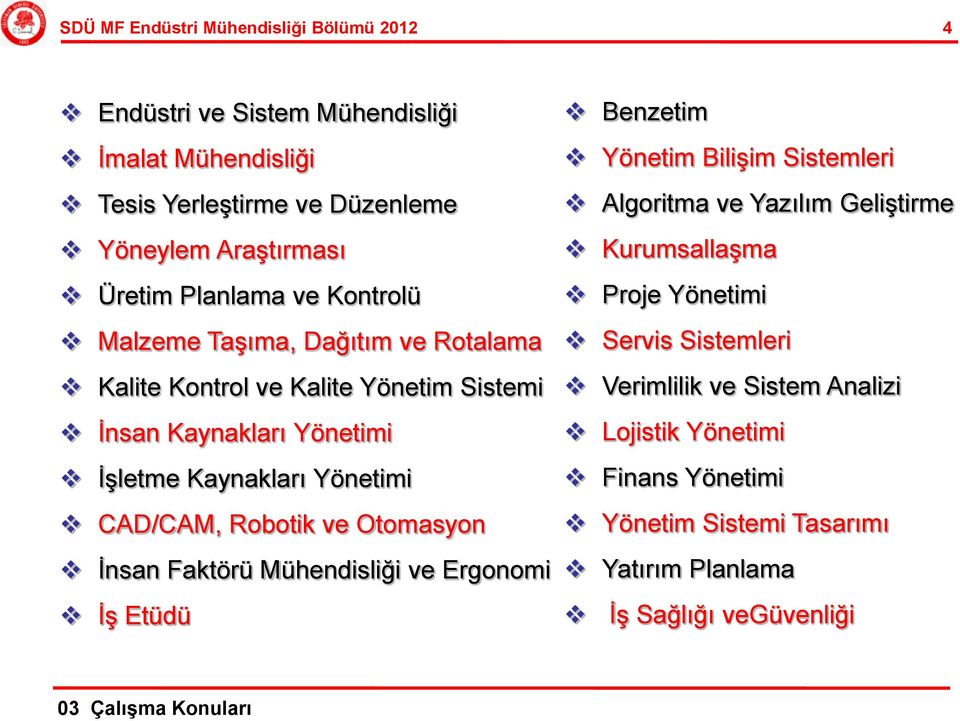 Robotik ve Otomasyon İnsan Faktörü Mühendisliği ve Ergonomi İş Etüdü Benzetim Yönetim Bilişim Sistemleri Algoritma ve Yazılım Geliştirme Kurumsallaşma Proje