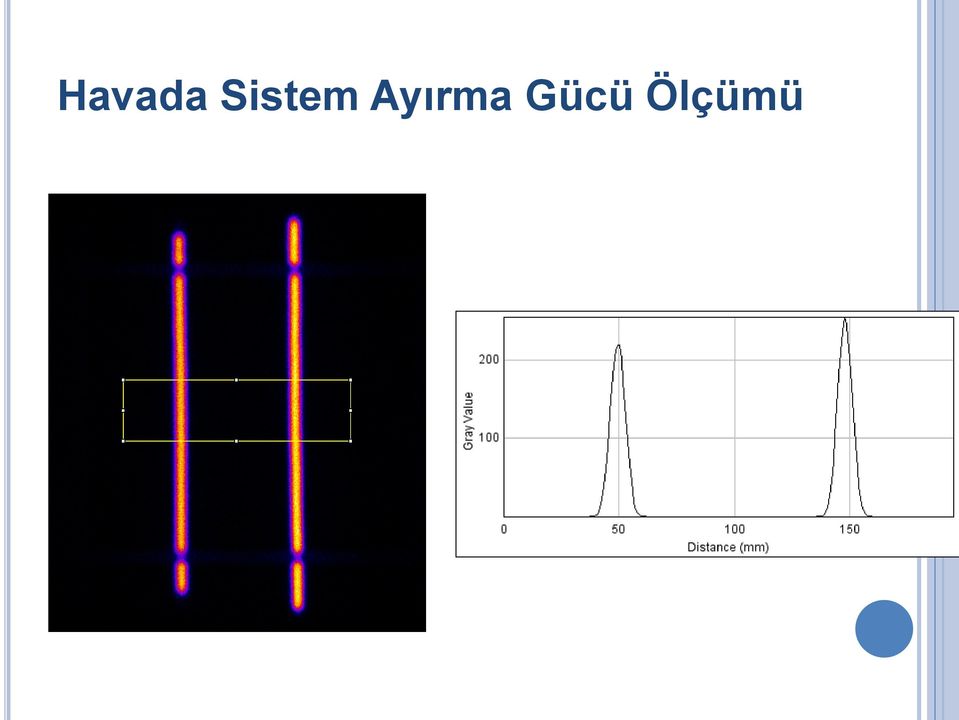 Ayırma