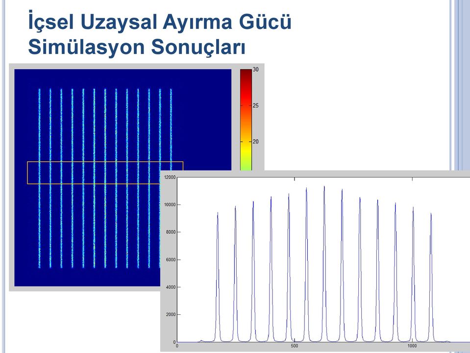 Ayırma Gücü