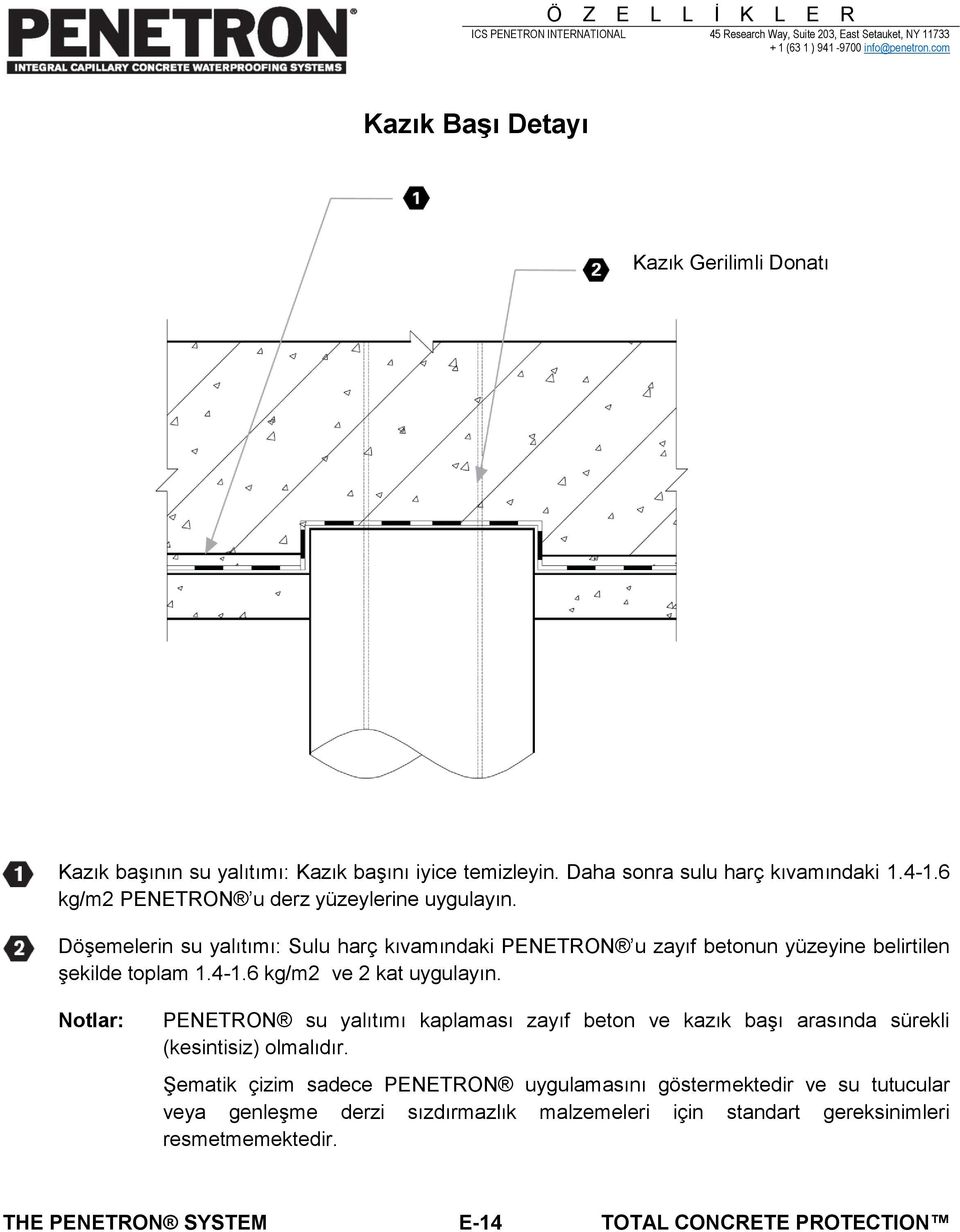 Döşemelerin su yalıtımı: Sulu harç kıvamındaki PENETRON u zayıf betonun yüzeyine belirtilen şekilde toplam 1.4-1.