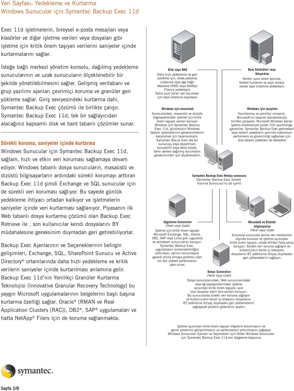 Gelişmiş veritabanı ve grup yazılımı ajanları çevrimiçi koruma ve granüler geri yükleme sağlar. Giriş seviyesindeki kurtarma dahi, Symantec Backup Exec çözümü ile birlikte çalışır.