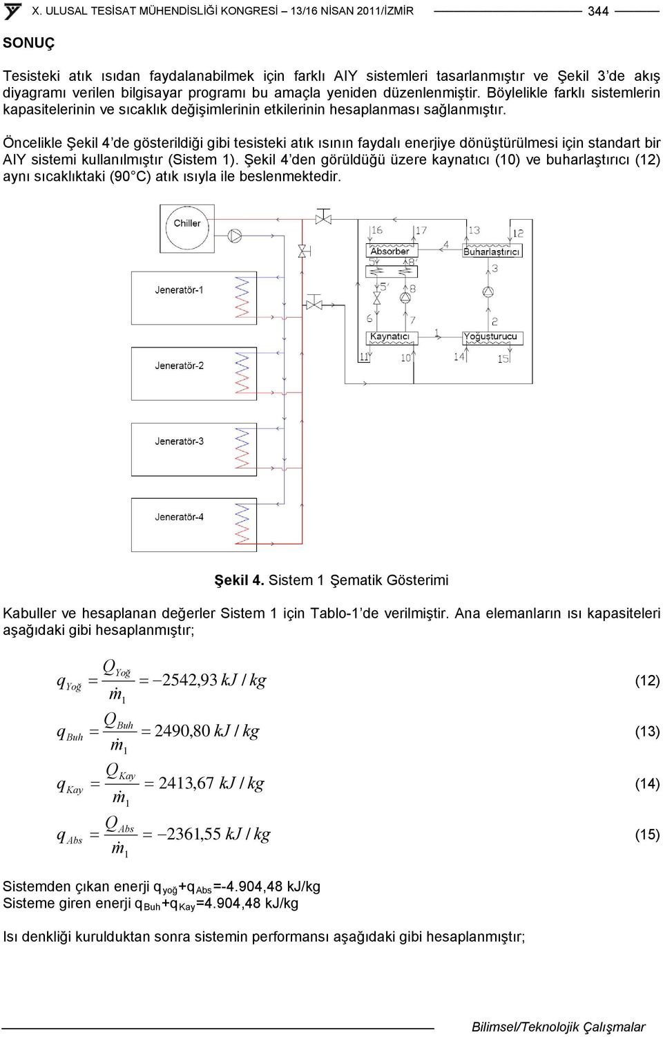 Öncelikle Şekil 4 de gösterildiği gibi tesisteki atık ısının faydalı enerjiye dönüştürülmesi için standart bir AIY sistemi kullanılmıştır (Sistem ).