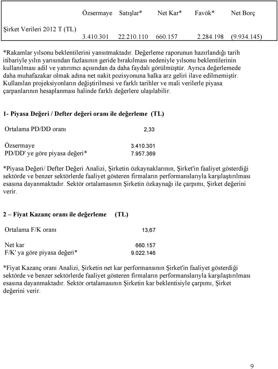 Ayrıca değerlemede daha muhafazakar olmak adına net nakit pozisyonuna halka arz geliri ilave edilmemiştir.