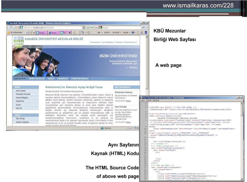 Sayfanın Kaynak (HTML) Kodu