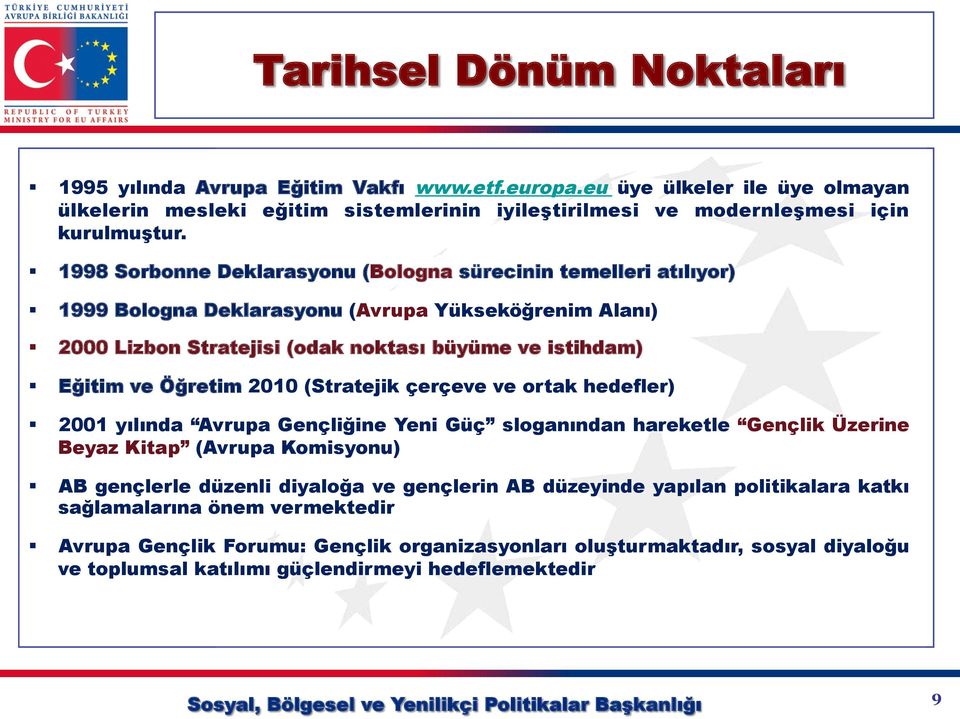 2010 (Stratejik çerçeve ve ortak hedefler) 2001 yılında Avrupa Gençliğine Yeni Güç sloganından hareketle Gençlik Üzerine Beyaz Kitap (Avrupa Komisyonu) AB gençlerle düzenli diyaloğa ve gençlerin AB