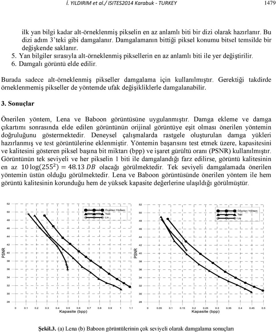 Damgalı görüntü elde edilir. Burada sadece alt-örneklenmiş pikseller damgalama için kullanılmıştır. Gerektiği takdirde örneklenmemiş pikseller de yöntemde ufak değişikliklerle damgalanabilir. 3.