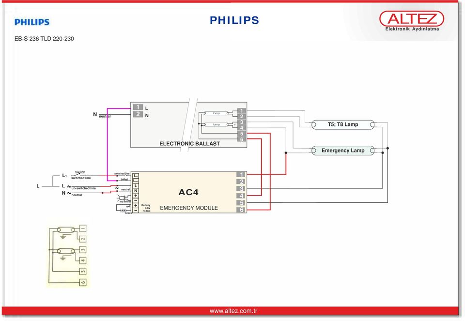 Emergency amp un- in out.