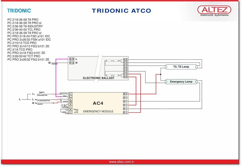 PC PRO x0/ FSQ b0 ZE PC /8 TCD PRO PC PRO x8 FSQ b0 ZE PC /// TCT PRO PC PRO x/