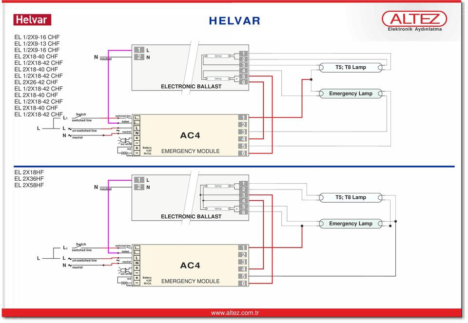 EECTROIC BAAST AC HEVAR EMERGECY MODUE T; T8 amp Emergency amp ATEZ E X8HF E XHF