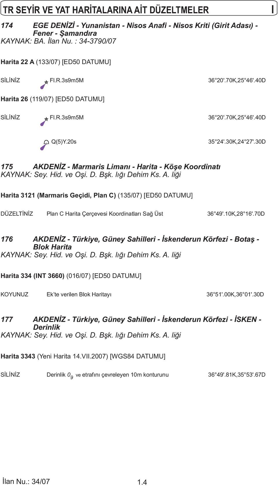 30D 175 AKDENİZ - Marmaris Limanı - Harita - Köşe Koordinatı KAYNAK: Sey. Hid. ve Oşi. D. Bşk. lığı Dehim Ks. A. liği Harita 3121 (Marmaris Geçidi, Plan C) (135/07) [ED50 DATUMU] DÜZELTİNİZ Plan C Harita Çerçevesi Koordinatları Sağ Üst 36 49'.