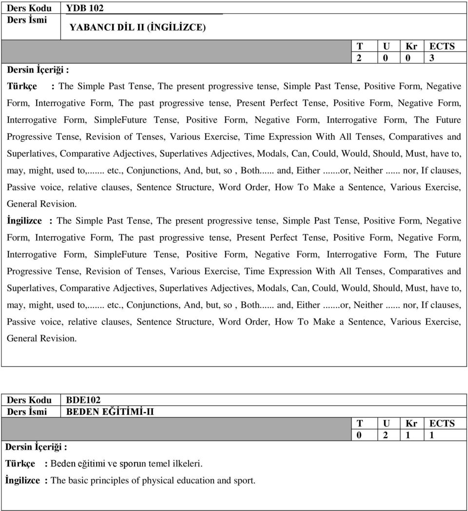 Revision of Tenses, Various Exercise, Time Expression With All Tenses, Comparatives and Superlatives, Comparative Adjectives, Superlatives Adjectives, Modals, Can, Could, Would, Should, Must, have