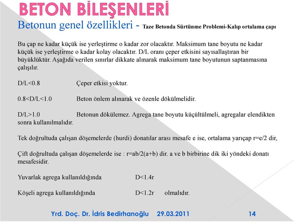 Aşağıda verilen sınırlar dikkate alınarak maksimum tane boyutunun saptanmasına çalışılır. D/L<0.8 0.8<D/L<1.0 D/L>1.0 sonra kullanılmalıdır. Çeper etkisi yoktur.