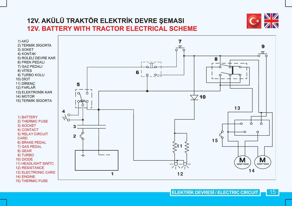 RELAY CIRCUIT CARD 6) BRAKE PEDAL 7) GAS PEDAL 8) GEAR 9) TURBO 10) DIODE