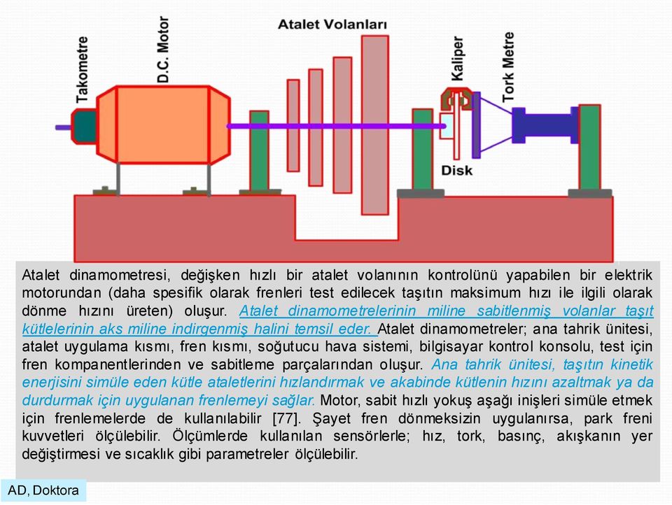 Atalet dinamometreler; ana tahrik ünitesi, atalet uygulama kısmı, fren kısmı, soğutucu hava sistemi, bilgisayar kontrol konsolu, test için fren kompanentlerinden ve sabitleme parçalarından oluşur.