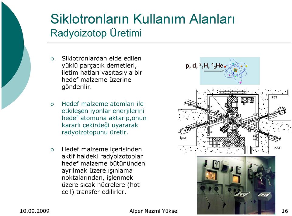 p, d, 3 1H, 4 2He Hedef malzeme atomları ile etkileşen iyonlar enerjilerini hedef atomuna aktarıp,onun kararlı çekirdeği uyararak