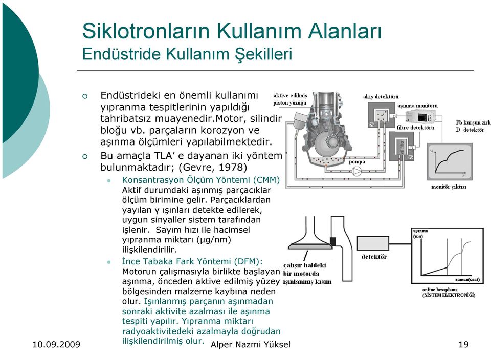 Bu amaçla TLA e dayanan iki yöntem bulunmaktadır; (Gevre, 1978) Konsantrasyon Ölçüm Yöntemi (CMM) Aktif durumdaki aşınmış parçacıklar ölçüm birimine gelir.