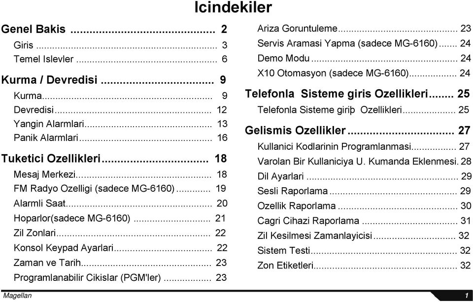 .. 23 Ariza Goruntuleme... 23 Servis Aramasi Yapma (sadece MG-6160)... 24 Demo Modu... 24 X10 Otomasyon (sadece MG-6160)... 24 Telefonla Sisteme giris Ozellikleri.