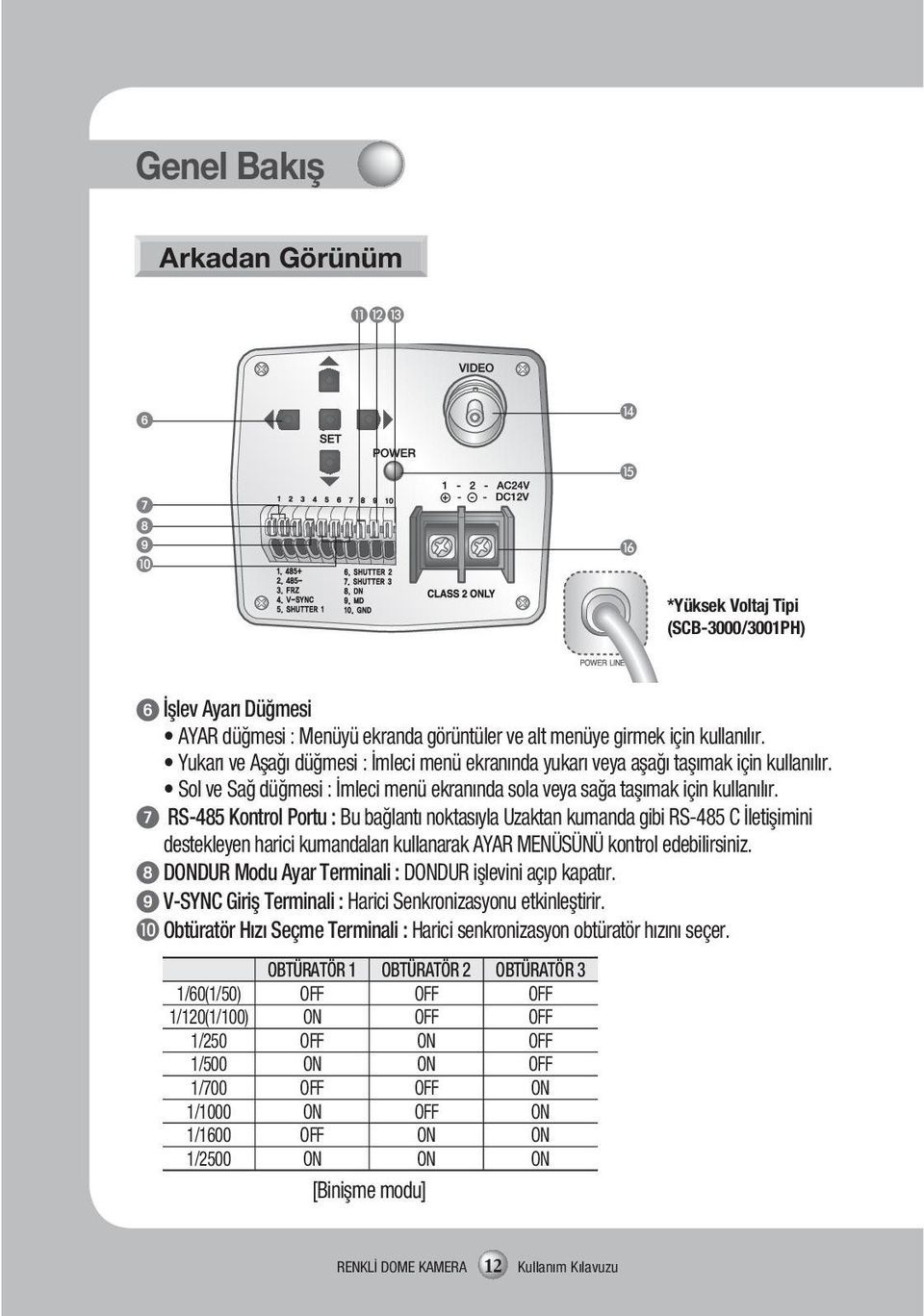 ➐ RS-485 Kontrol Portu : Bu bağlantı noktasıyla Uzaktan kumanda gibi RS-485 C İletişimini destekleyen harici kumandaları kullanarak AYAR MENÜSÜNÜ kontrol edebilirsiniz.