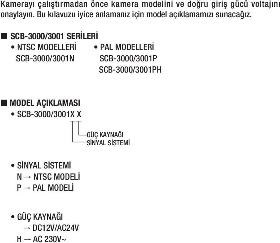 SCB-3000/3001 SERİLERİ NTSC MODELLERİ PAL MODELLERİ SCB-3000/3001N SCB-3000/3001P