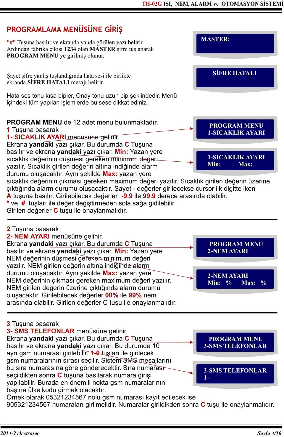 Menü içindeki tüm yapılan işlemlerde bu sese dikkat ediniz. de 12 adet menu bulunmaktadır. 1 Tuşuna basarak 1-SICAKLIK AYARI 1- SICAKLIK AYARI menüsüne gelinir. Ekrana yandaki yazı çıkar.