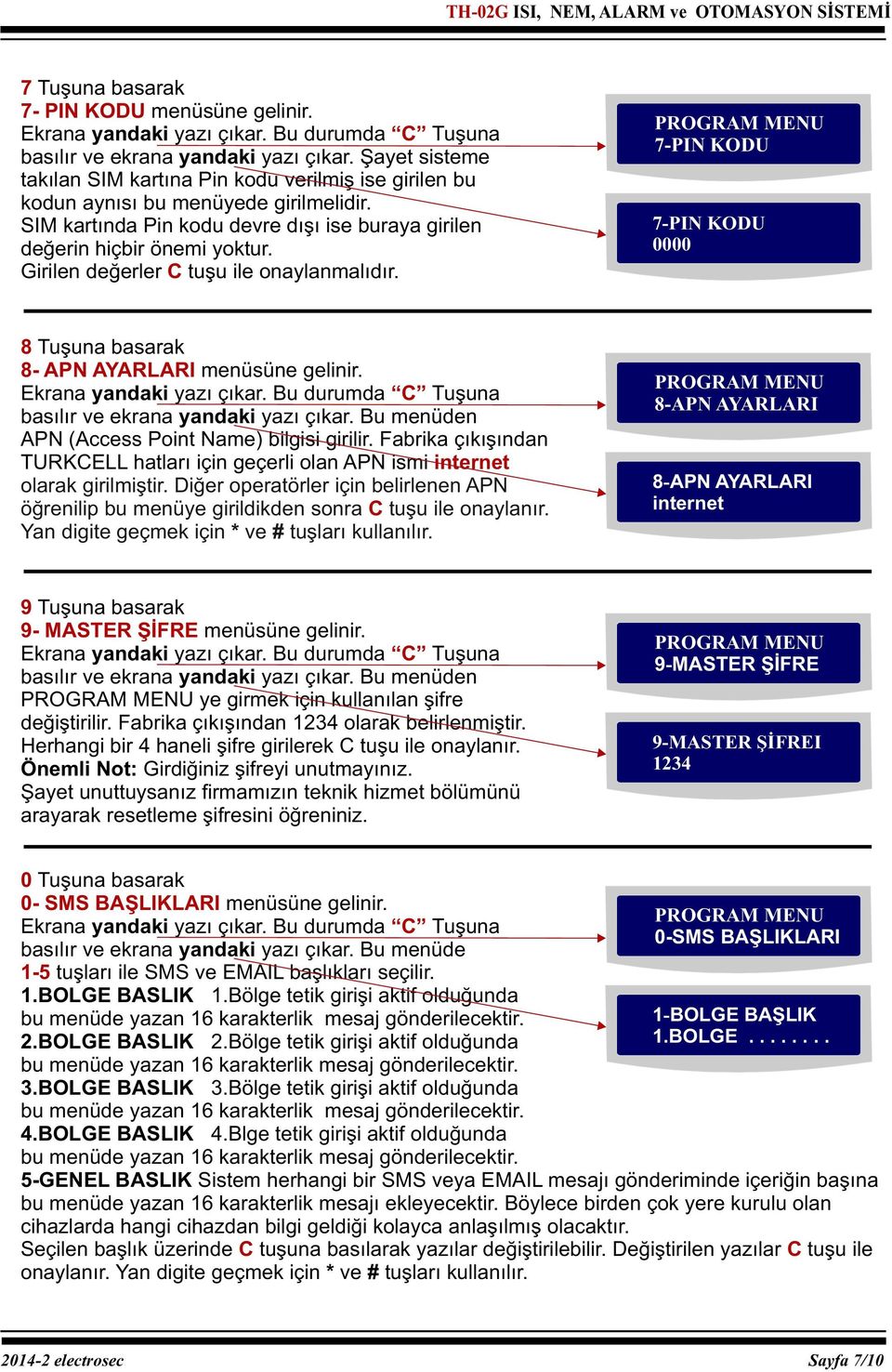 7-PIN KODU 7-PIN KODU 0000 8 Tuşuna basarak 8- APN AYARLARI menüsüne gelinir. basılır ve ekrana yandaki yazı çıkar. Bu menüden APN (Access Point Name) bilgisi girilir.