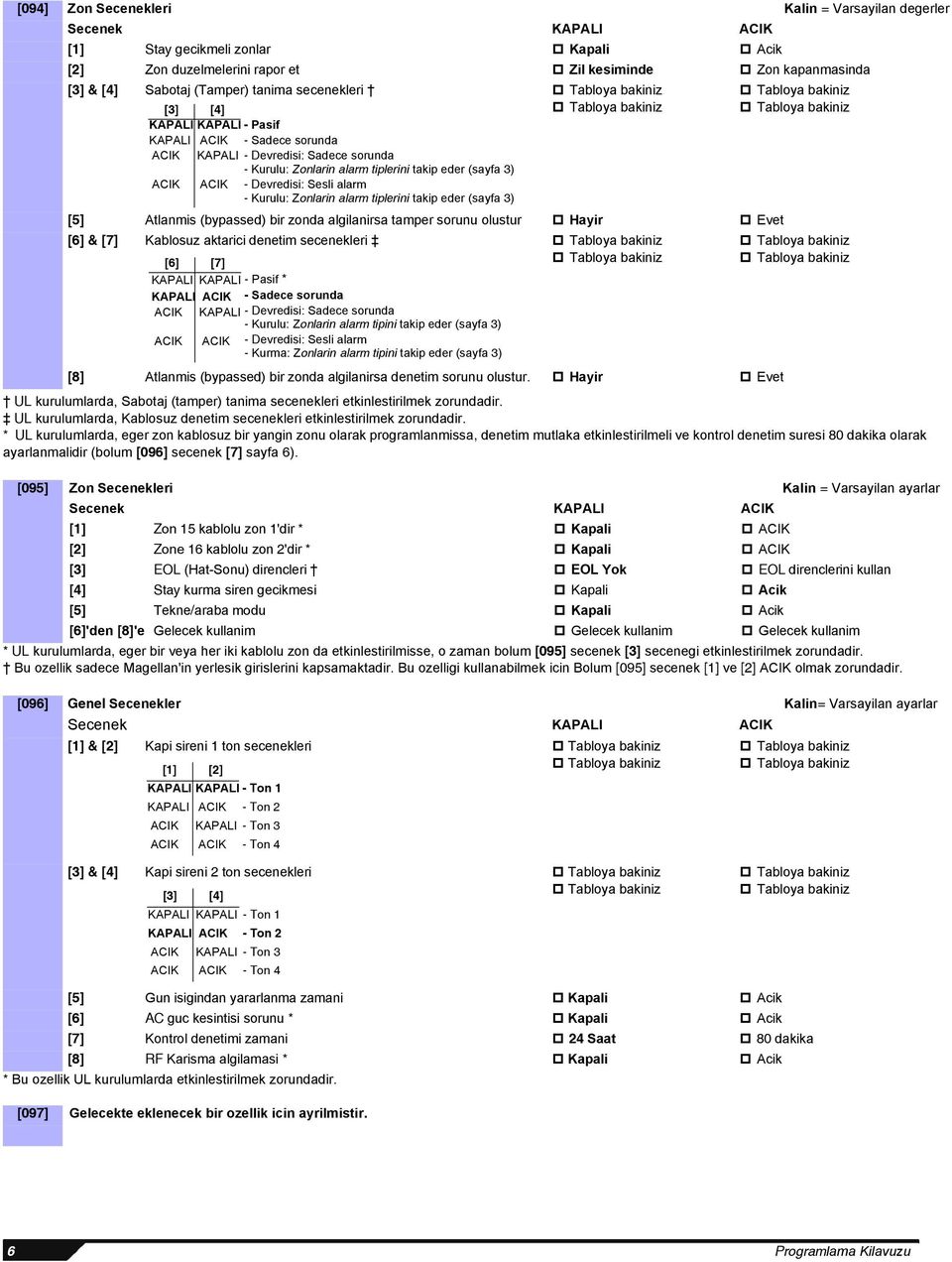 Kablosuz aktarici denetim secenekleri [6] [7] - Pasif * - Sadece sorunda - Devredisi: Sadece sorunda - Kurulu: Zonlarin alarm tipini takip eder (sayfa 3) - Devredisi: Sesli alarm - Kurma: Zonlarin