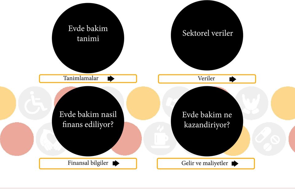 finans ediliyor?