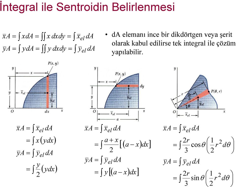 integrl ile çözüm pılbilir.