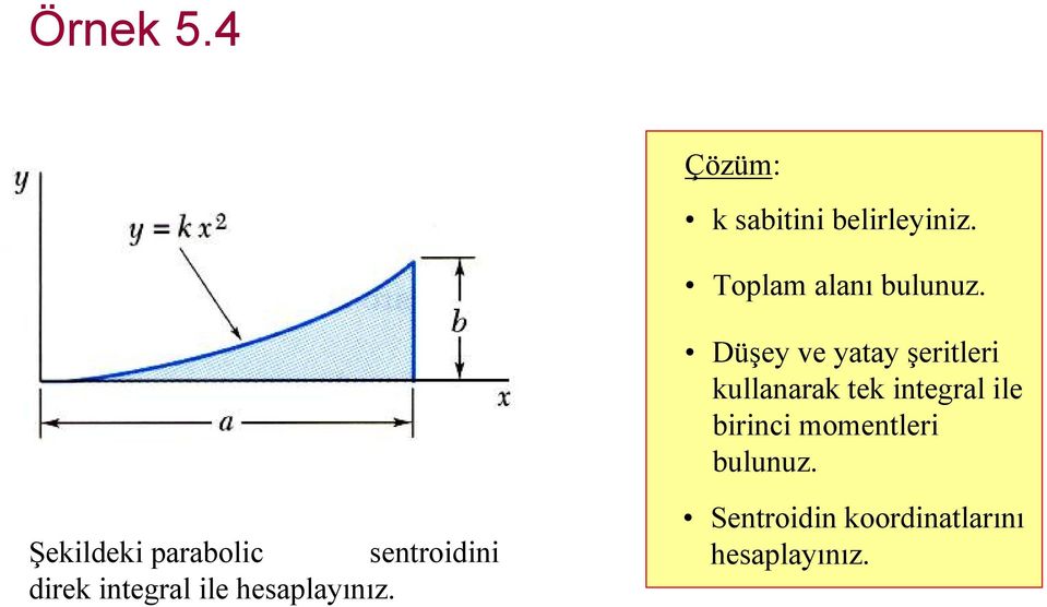 Düşe ve t şeritleri kullnrk tek integrl ile birinci