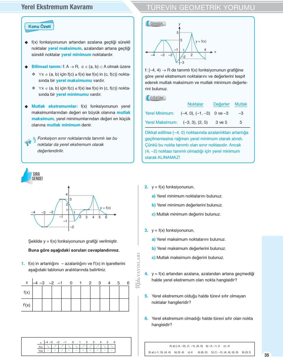 (a, b) için f(c) f() ise f() in (c, f(c)) noktasında bir erel minimumu vardır.