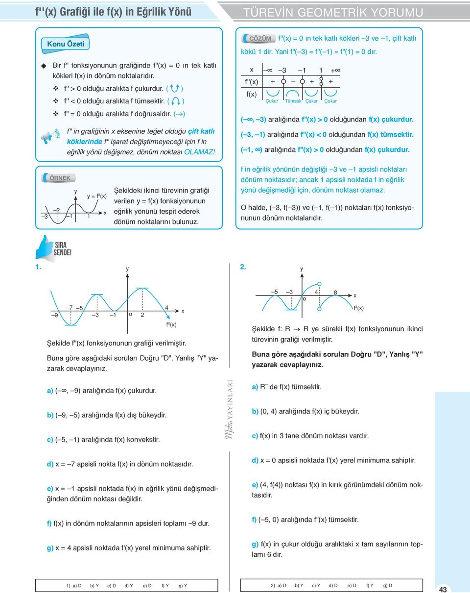 ( ) f''() + + + f() + Çukur Tümsek Çukur Çukur f" = 0 olduğu aralıkta f doğrusaldır.