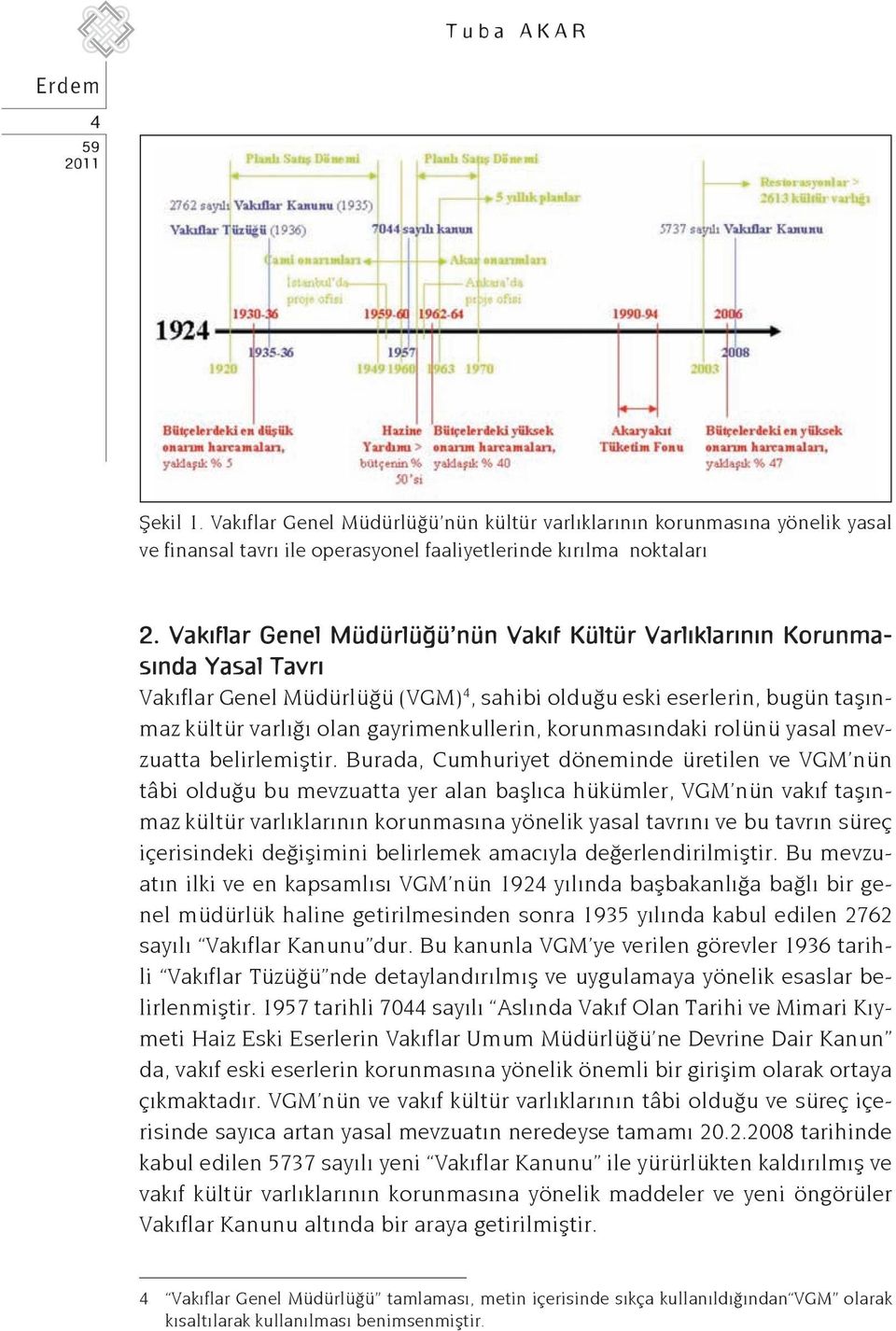 korunmasındaki rolünü yasal mevzuatta belirlemiştir.